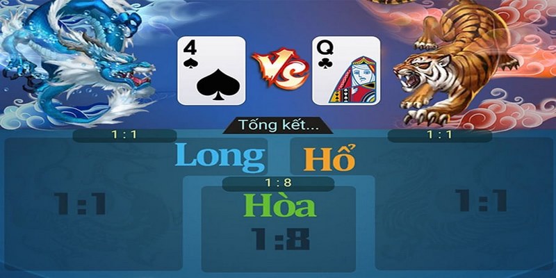 Luật chơi 